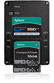Apacer CF SSD